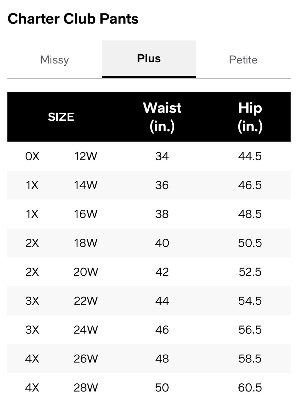 Charter Club Luxury Linen Cropped Wide Leg Pants Pockets Elastic Back Waist 2X - Picture 5 of 9